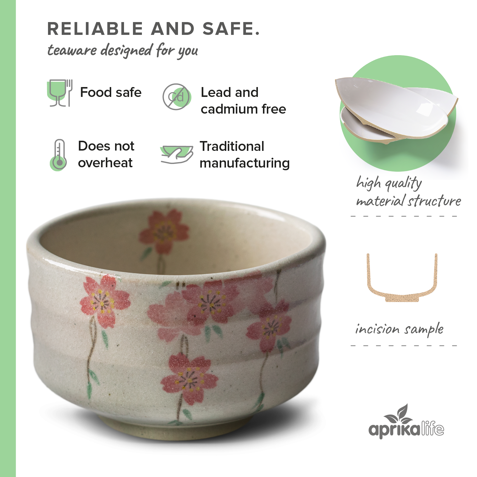 Pink Sakura Flowers Ceramic Matcha Bowl